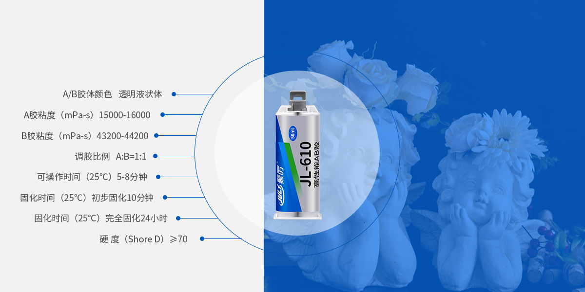 快干環(huán)氧AB膠產(chǎn)品參數(shù) 快干環(huán)氧AB膠產(chǎn)品參數(shù)